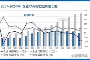 德布劳内欧冠淘汰赛打进12球，追平亨利与萨拉赫